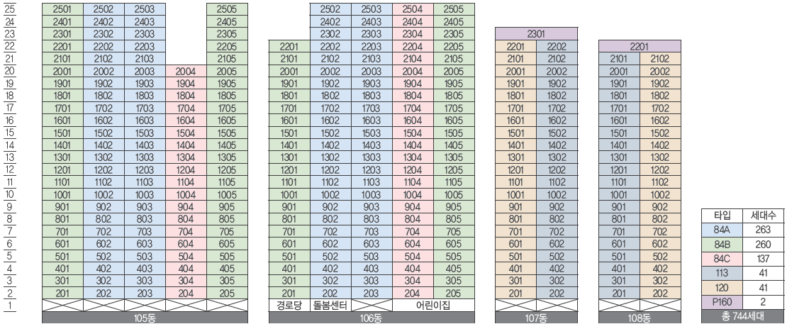 동호배치도2.png